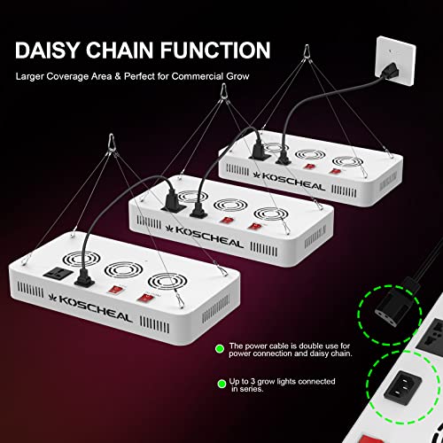 KOSCHEAL LED Grow Light Full Spectrum 2000W, Plant Grow Light with...