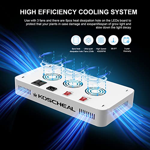 KOSCHEAL LED Grow Light Full Spectrum 2000W, Plant Grow Light with...