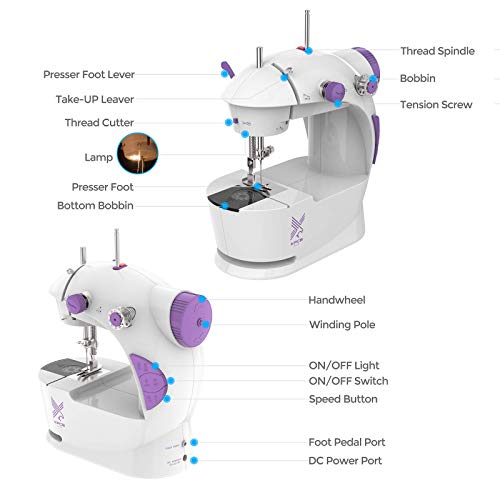 KPCB Mini Sewing Machine with Upgraded Eco-Friendly Material