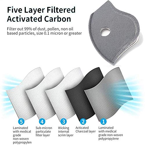 Sports Mask, Dustproof Mask Activated Carbon Filtration Exhaust Ga...