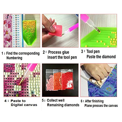 DIY 5D Diamond Painting Beach by Number Kits, Painting Cross Stitc...
