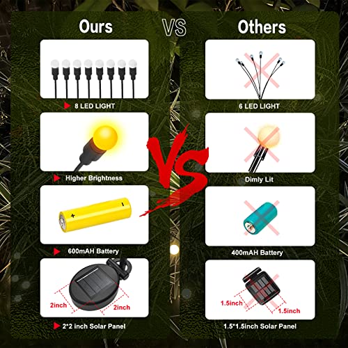 KTEBO 2 Pack Solar Firefly Garden Lights Decor, Solar Outdoor Ligh...