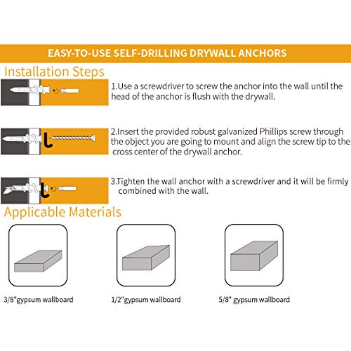 100PCs Plastic Self-Drilling Drywall Anchors,#8 Threaded Wall Anch...