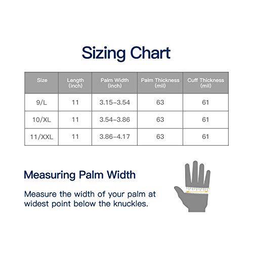 LANON 3 Pairs PVC Coated Chemical Resistant Gloves, Reusable Heavy...