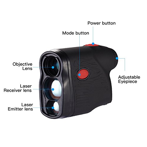 LaserWorks Long Distance 1200 Yards Hunting Rangefinder - Horizont...