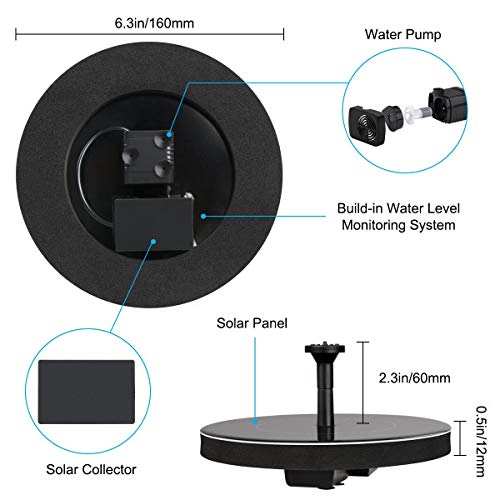 LAWOHO Solar Fountain for Bird Bath, Solar Powered Fountain Pump 1...