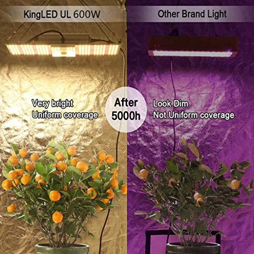 110W-600W LBJN LED Plant Grow Light, Adjustable Full Spectrum Doub...