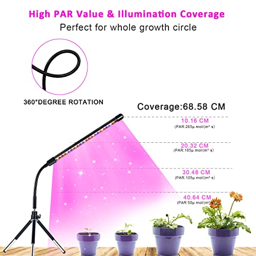 Ldmhlho LED Plant Lights with Small Tripod, Full Spectrum 20 LEDs ...