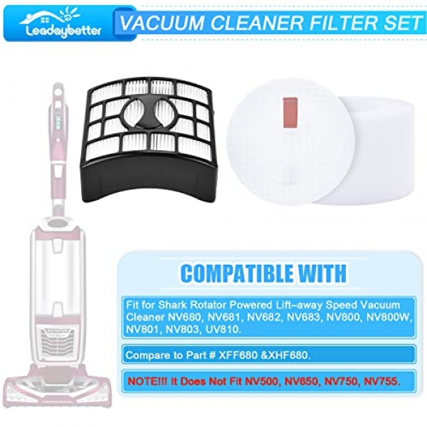 2 HEPA + 4 Foam & Felt Filters for Shark Rotator DuoClean Powered ...