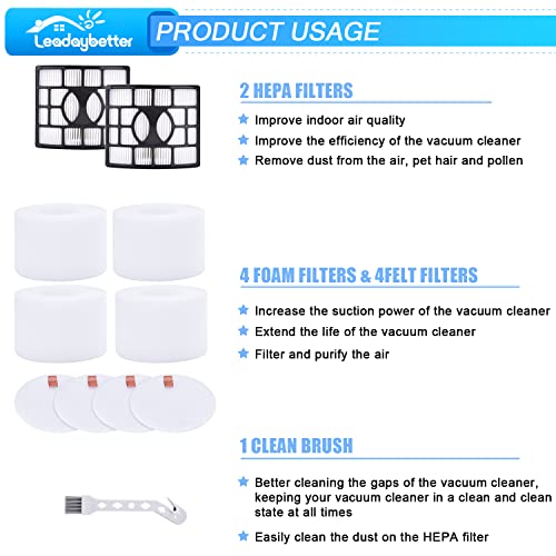 2 HEPA + 4 Foam & Felt Filters for Shark Rotator DuoClean Powered ...
