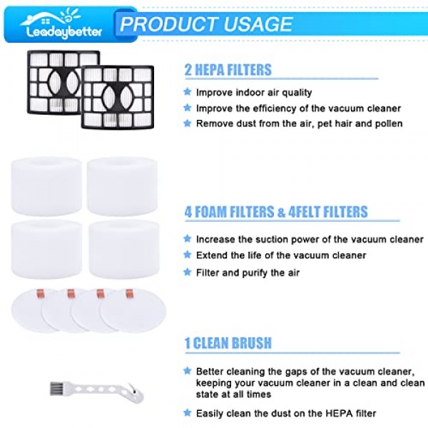 2 HEPA + 4 Foam & Felt Filters for Shark Rotator DuoClean Powered ...