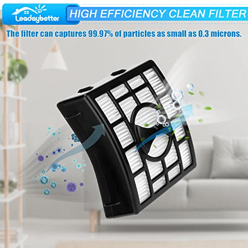 2 HEPA + 4 Foam & Felt Filters for Shark Rotator DuoClean Powered ...