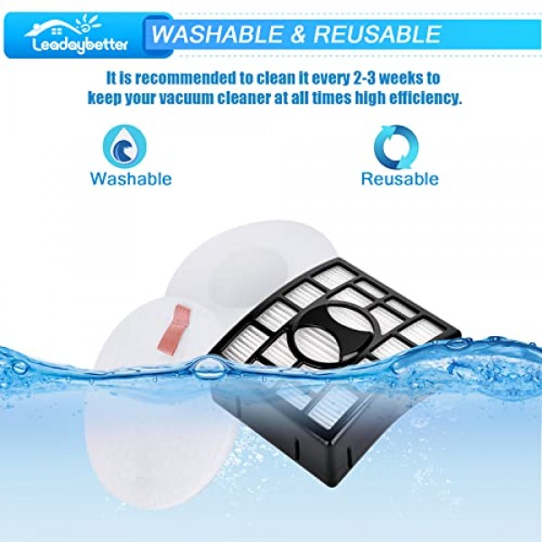 2 HEPA + 4 Foam & Felt Filters for Shark Rotator DuoClean Powered ...
