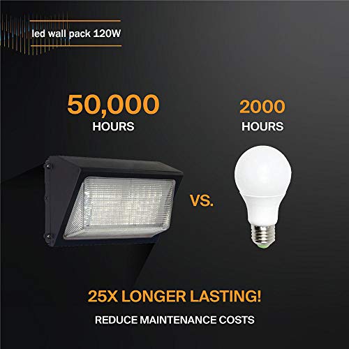 LEDMO 120W LED Wall Pack Light 15840LM 840W HPS/HID Equivalent 500...