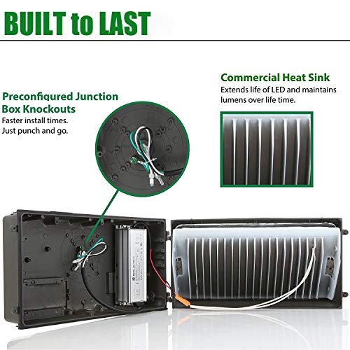 LEDMO 120W LED Wall Pack Light 15840LM 840W HPS/HID Equivalent 500...