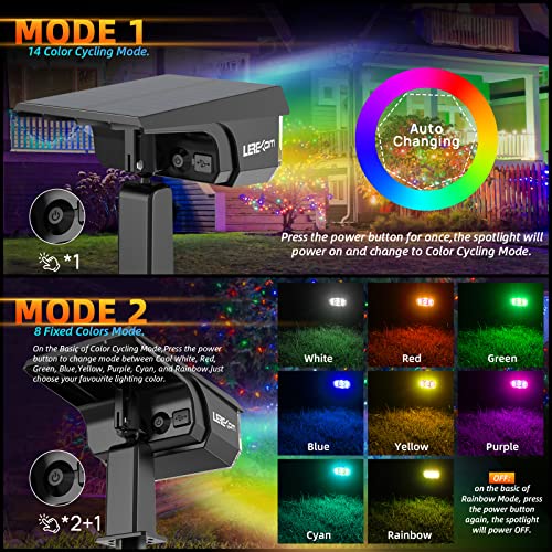 LEREKAM Solar Spotlights Outdoor,40 LEDs Color Changing RGB Solar ...