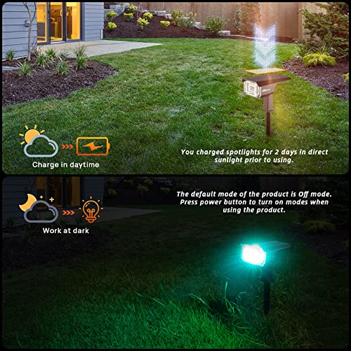 LEREKAM Solar Spotlights Outdoor,40 LEDs Color Changing RGB Solar ...