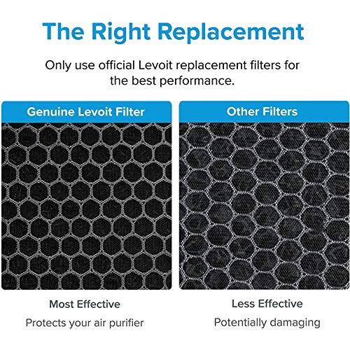 LEVOIT LV-H132 Air Purifier Replacement 3-in-1 Nylon Pre, True HEP...