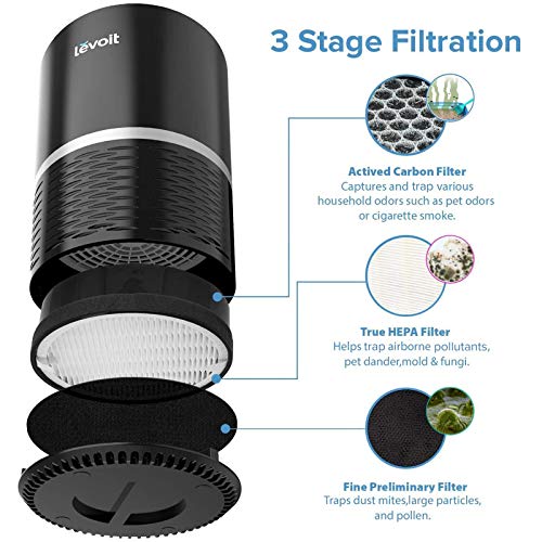 LEVOIT LV-H132 Air Purifier Replacement 3-in-1 Nylon Pre, True HEP...