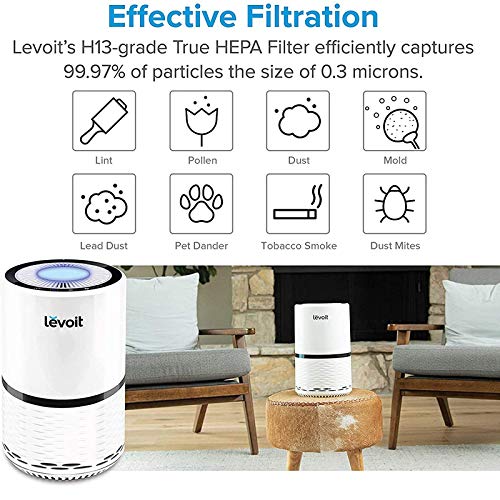 LEVOIT LV-H132 Air Purifier Replacement 3-in-1 Nylon Pre, True HEP...