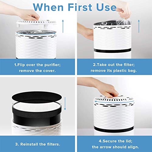 LEVOIT LV-H132 Air Purifier Replacement 3-in-1 Nylon Pre, True HEP...