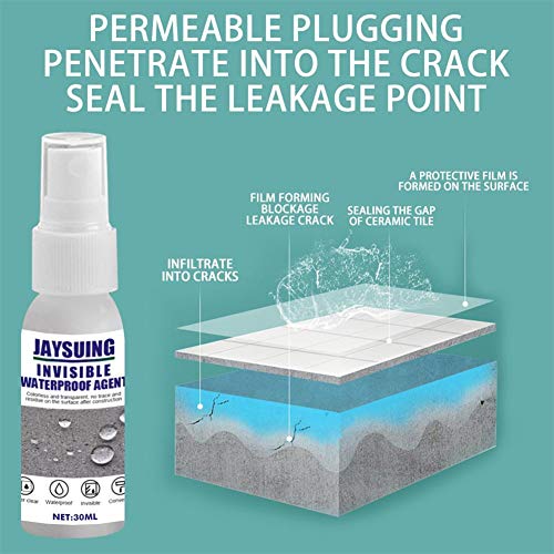 Anti-Leaking Sealant Spray,Leak-Super Strong Bonding Spray-Easy Qu...