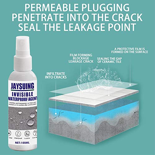 Anti-Leaking Sealant Spray,Leak-Super Strong Bonding Spray-Easy Qu...