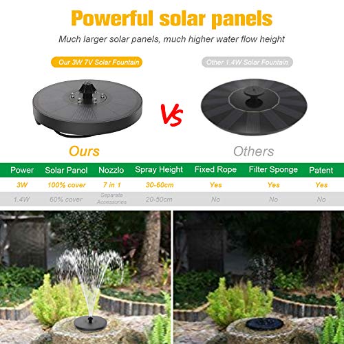 Solar Fountain Pump, Upgraded 3W Bird Bath Fountain with LED Light...