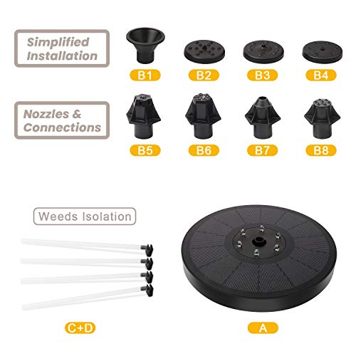 Solar Fountain Pump, Upgraded 3W Bird Bath Fountain with LED Light...