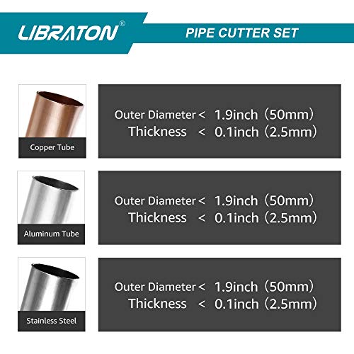 Libraton Pipe Cutter Tube Cutter 3/16 to 2 Outer Diameter Heavy ...