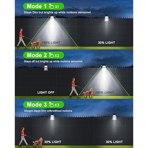LIFENGSOLER 118LEDs Solar Motion Sensor Lights Outdoor, 2 Pack Cli...