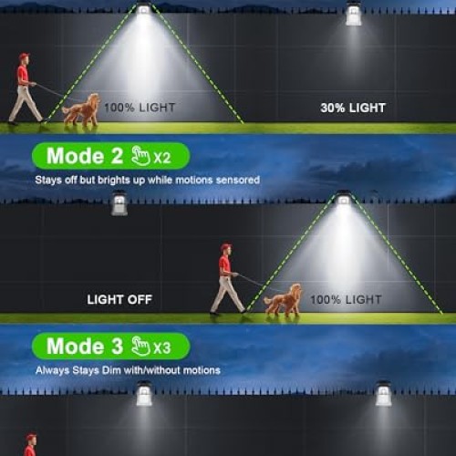 LIFENGSOLER 118LEDs Solar Motion Sensor Lights Outdoor, 2 Pack Cli...