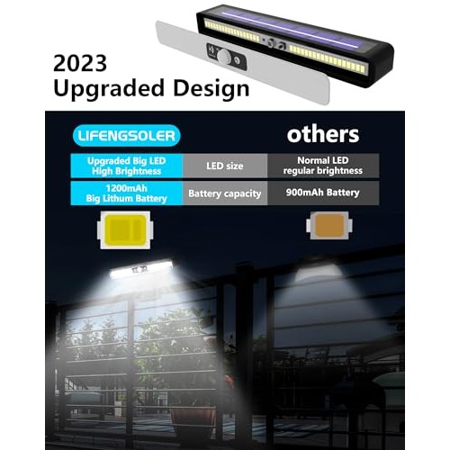 LIFENGSOLER Motion Sensor Outdoor Lights, 36LEDs Clip on Solar Lig...