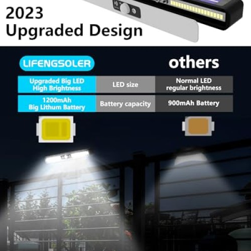LIFENGSOLER Motion Sensor Outdoor Lights, 36LEDs Clip on Solar Lig...