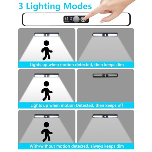 LIFENGSOLER Motion Sensor Outdoor Lights, 36LEDs Clip on Solar Lig...