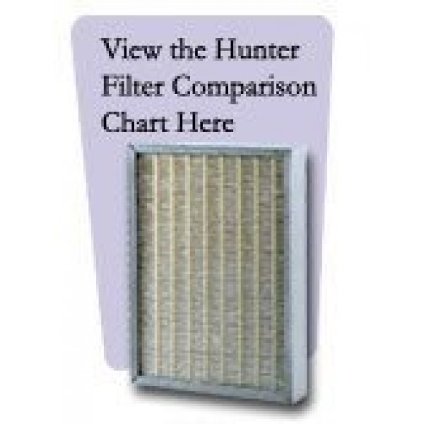 LifeSupplyUSA Replacement Filter Compatible with Hunter Fan Compan...