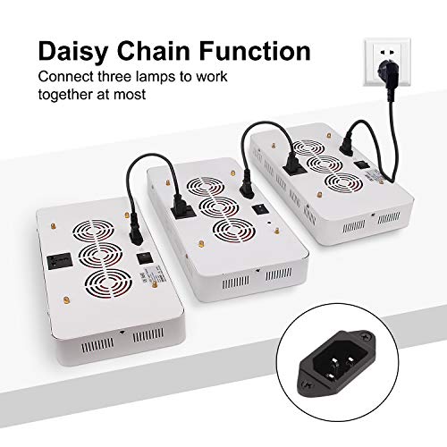 Led Grow Light 1000W Full Spectrum Plant Grow Lights for Indoor Pl...