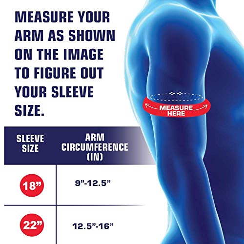 Protective Arm Sleeves With Thumb Holes by Limerense 18-inch Lev...