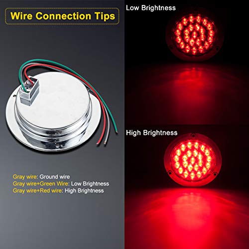 LIMICAR 4 Round LED Trailer Tail Light Red 4PCS 24 LED Brake Stop...