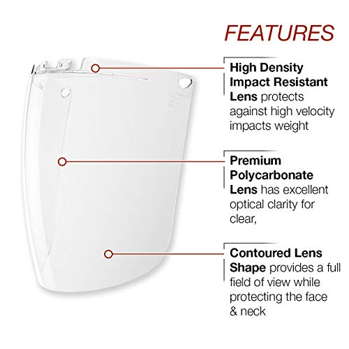 Lincoln Electric OMNIShield Replacement Faceshield Lens | Clear | ...