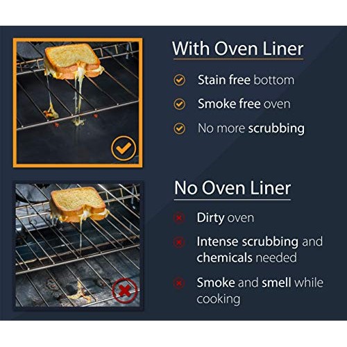 Oven Liners for Bottom of Oven - 2 Pack Large Heavy Duty Mats, 17”...