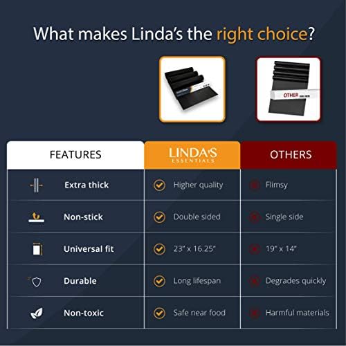 Oven Liners for Bottom of Oven - 2 Pack Large Heavy Duty Mats, 17”...