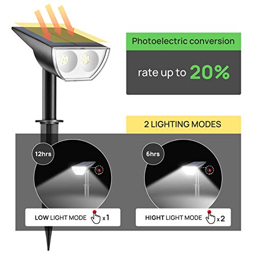 Linkind StarRayS Solar Outdoor Lights Waterproof IP67, 2-in-1 Sola...
