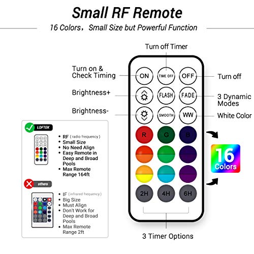 LOFTEK Submersible LED Lights with Remote RF164ft, IP68 Full Wat...