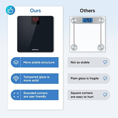 LOFTILLA Scale for Body Weight, Weight Scale, Digital Bathroom Sca...