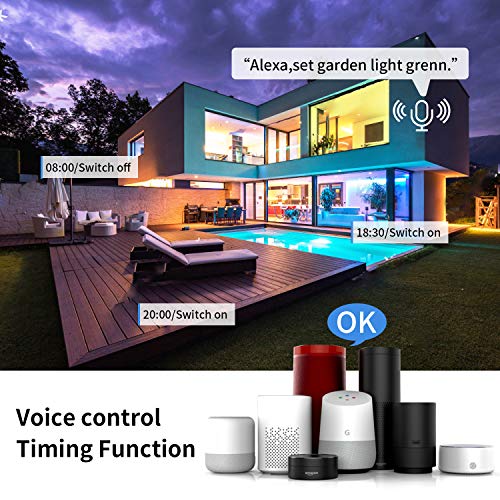 2Pack 20W RGB LED Flood Light,IP66 Waterproof WiFi Outdoor Dimmabl...