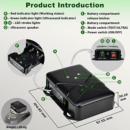 Loraffe Rodent Repellent Ultrasonic Under Hood Animal Repeller Bat...
