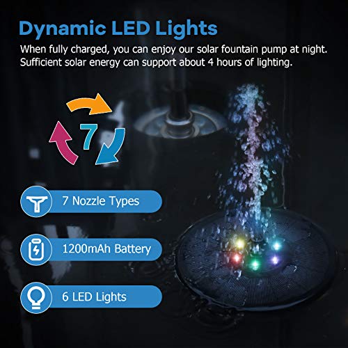 Lovne Solar Fountain Pump with LED Lights, 3W Solar Bird Bath Foun...