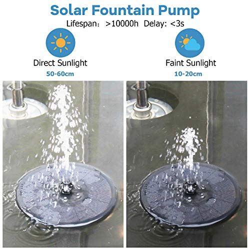 Lovne Solar Fountain Pump with LED Lights, 3W Solar Bird Bath Foun...