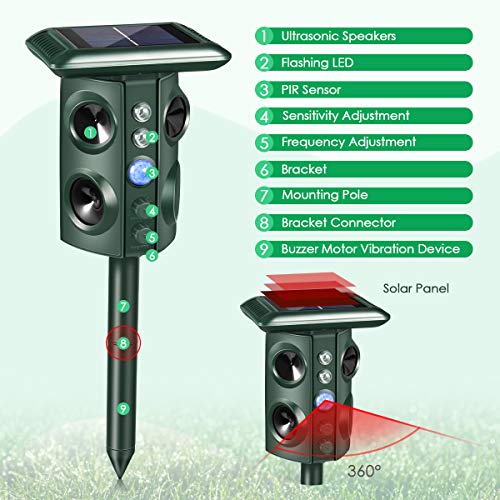 Ultrasonic Animal Repeller, Solar Powered Outdoor Animal Repeller,...